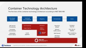 OpenShift Commons Briefing: Container Deployment & Security Best Practices John Morello (Twistlock)