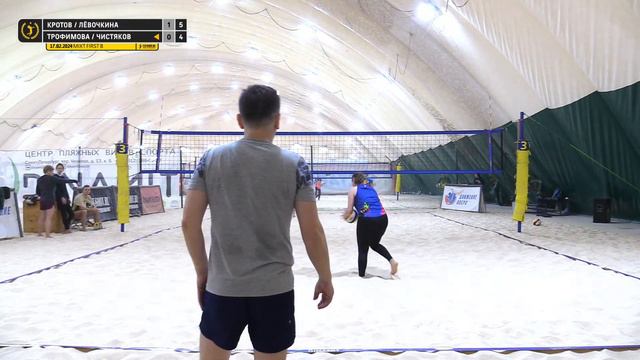 Четвертьфинал: Кротов / Лёвочкина VS Трофимова / Чистяков |  MIXT FIRST B -  17.02.2024