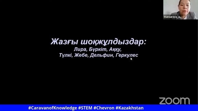 Астрофизикадан мастеркласс бөлім 1