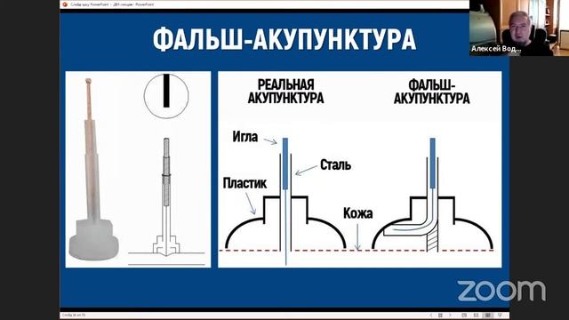 Доказательная медицина: кому и что нужно доказывать