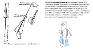 Изготовление модели парашюта.