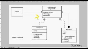 PHP Padrão de Projeto composite vídeo 1 de 4