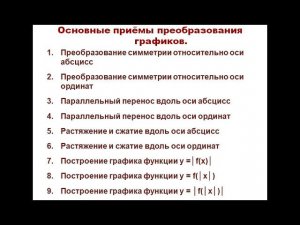 Преобразование графиков.  часть 1.