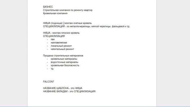 Структура Рекламной Кампании. Инструкция1