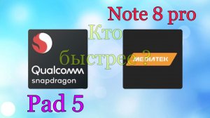 Скорость работы Xiaomi Redmi Note 8 pro