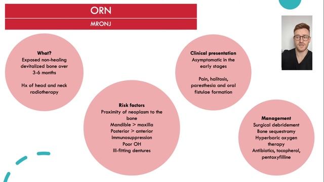 Ace your unseen case (Ep. 4) - Oral surgery смотреть онлайн