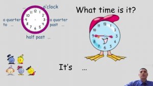 4 класс. Урок 14 "What time is it?" (урок 4а , модуль 2 "A working day!") по учебнику Spotlight