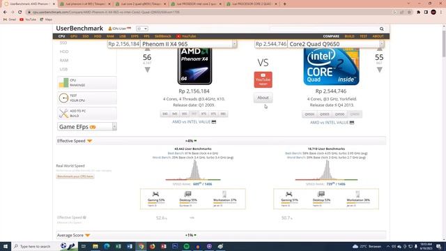 AMD Phenom ii x4 965 | Review processor AMD Phenom смотреть онлайн