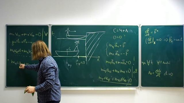Задача о лодке и человеке: насколько отплывет лодка от берега пока человек переходит с кормы на нос смотреть онлайн