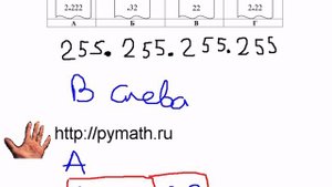 ЕГЭ информатика В4. IP адрес