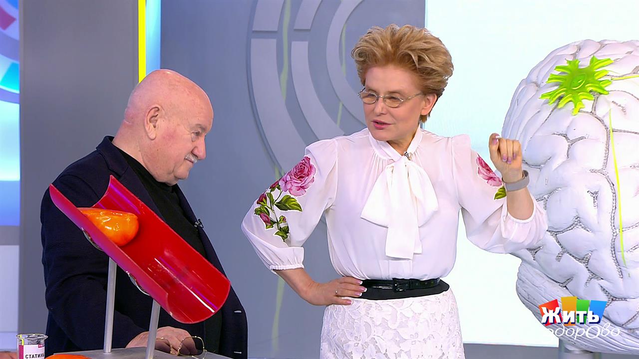 Атеросклероз и мозг. Жить здорово! Фрагмент выпуска от 21.01.2019