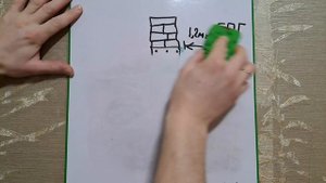 О чём молчат строители ,мелкозаглубленный ленточный фундамент, неудобная правда.