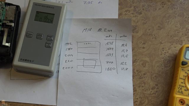 Ремонт 2х АКБ 2ач 18V Milwaukee и Dewalt смотреть онлайн