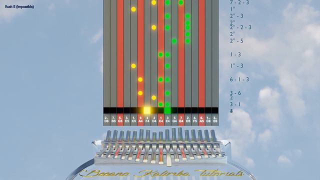 Kalimba - Rush E impossible! смотреть онлайн