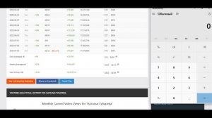 Сколько зарабатывает на Youtube Наталья Губарева. Доход с Ютуб канала Наталья Губарева. Июнь 2022
