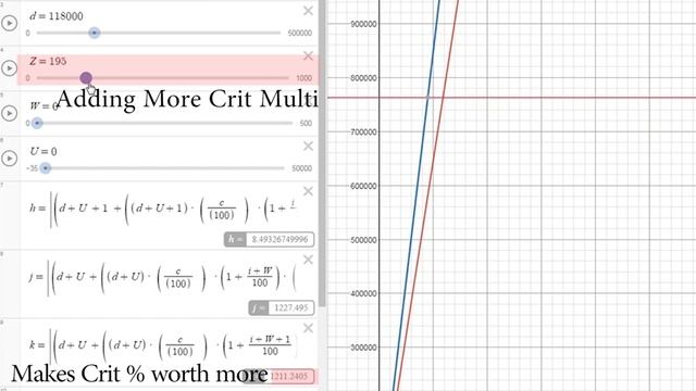 How Much Critical Strike Is Enough and How to Optimize DPS - Graphs and Math - Path of Exile смотреть онлайн