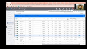 G L18 Google ads optimization