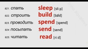 Английский язык  Английские слова на каждый день. Английский с нуля. Английский видеословарь