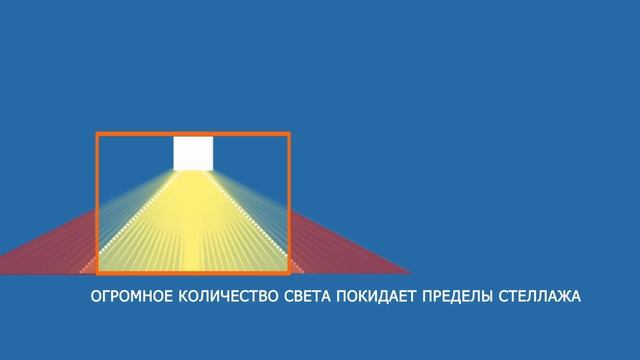 Размещение ламп при стеллажном выращивании микрозелени на ситифермах. смотреть онлайн