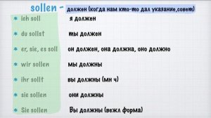 НЕМЕЦКИЙ ЯЗЫК ДЛЯ НАЧИНАЮЩИХ. А1. МОДАЛЬНЫЕ ГЛАГОЛЫ müssen, sollen. НЕМЕЦКИЙ С НУЛЯ