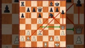 Шахматы. Урок 53. Миттельшпиль