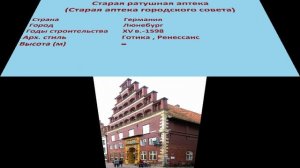 Старая ратушная аптека , Старая аптека городского совета (Люнебург)