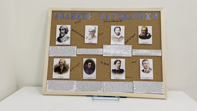 «Великие математики»