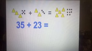 Урок по математике 1 класс "сложение и вычитание двузначных чисел"