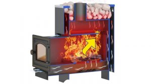 Везувий РУСИЧЪ 2022 # Что нового? # Маленькая - да Удаленькая печь для БАНИ!!!