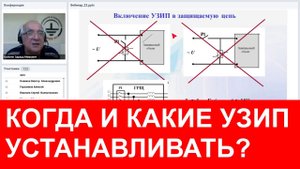 Когда и какие УЗИП устанавливать? Профессор Э.М. Базелян. Вебинар проекта ZANDZ