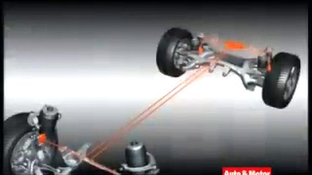 BMW X5 Adaptive drive (2)