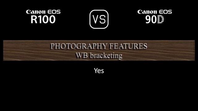 Canon EOS R100 vs. Canon EOS 90D: A Comparison of Specifications смотреть онлайн