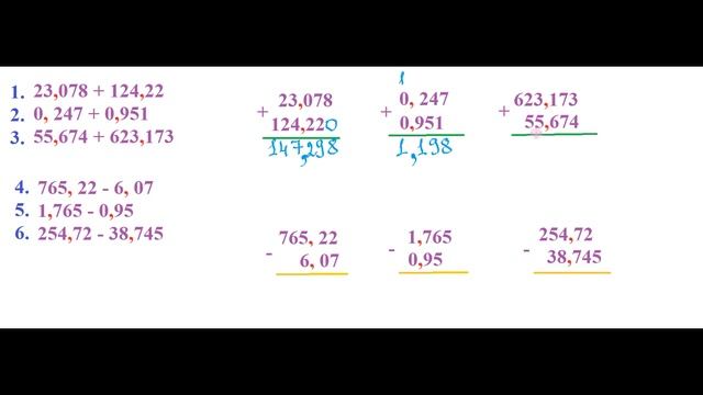 Сложение и вычитание десятичных чисел 5 класс