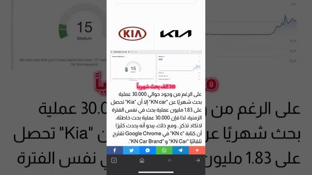 تحليل شعار كيا الجديد #kia #brand #logo