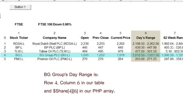Excel VBA tutorials to enhance WordPress pages - #10 - Stock Quotes Page смотреть онлайн