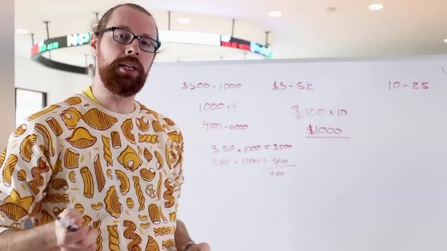 NEW 💥 How much money do you NEED to Day Trade?! смотреть онлайн