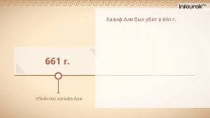 Арабские завоевания и создание Арабского халифата | Всемирная история 10 класс #14 | Инфоурок