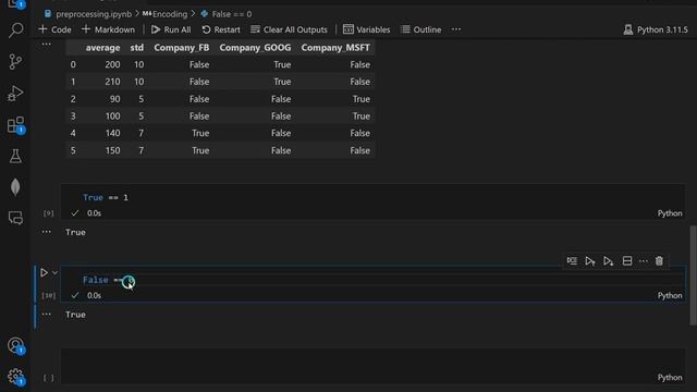 Data Encoding