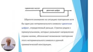 Информатика, 10-й класс, Языки программирования. Синтаксические диаграммы