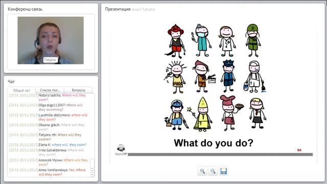 The Main Types of Questions. Вопросительные предложения.