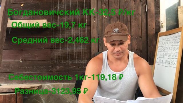 Какой комбикорм для бройлеров лучше .Победитель.Итоги эксперимента. Часть5 смотреть онлайн