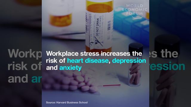 Are you at risk of a burnout?