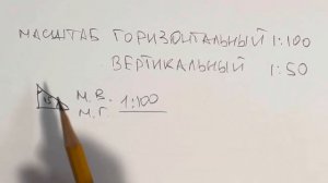 Искажение видимых углов на разрезе при несовпадении вертикального и горизонтального масштабов