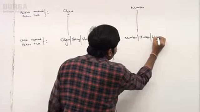 Java OOPS Youtube Live Stream by Durga sir @ 8:30AM смотреть онлайн