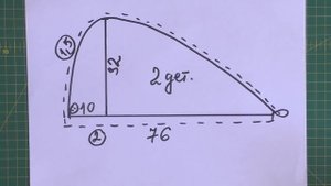 Чалма для сушки волос своими руками//мастер-класс