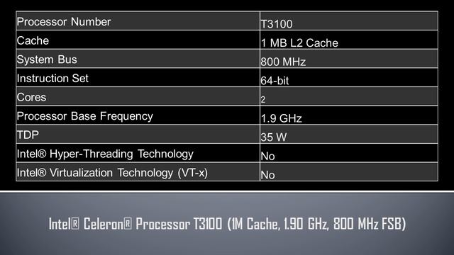 Intel® Celeron® Processor T3100 смотреть онлайн
