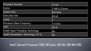Intel® Celeron® Processor T3100