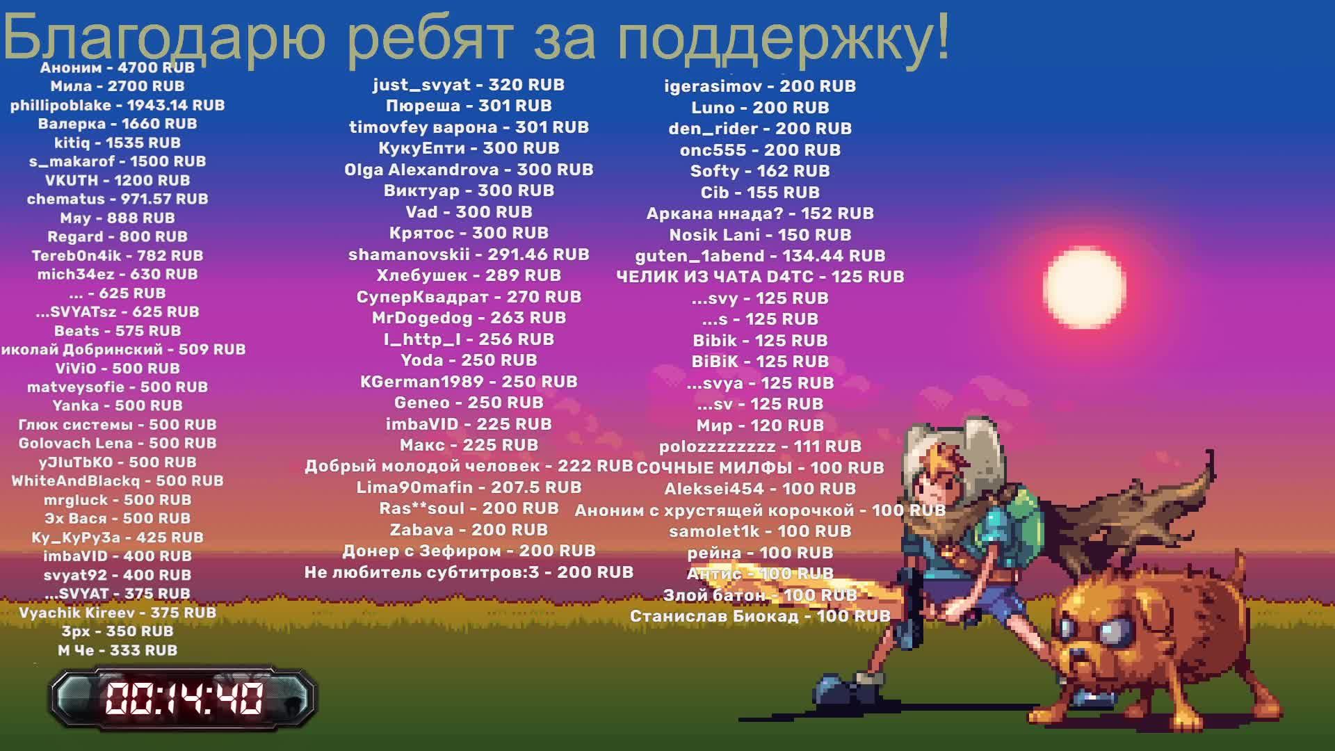 ⭐️Помогли приюту для животных!!!⭐️Делаем добро! !призНГ !приют !команды!