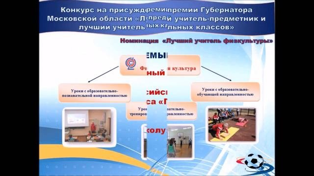 Информационный видеоролик, отражающий достижения учителя