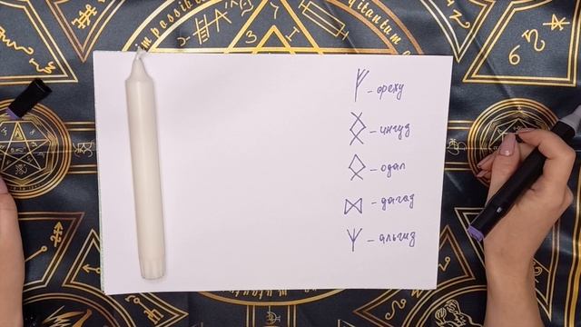 РУНИЧЕСКАЯ ФОРМУЛА ДЛЯ ПРОРЫВА ВО ВСЕХ ЖЕЛАНИЯХ